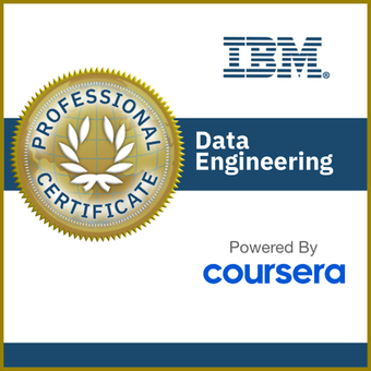 IBM Logo