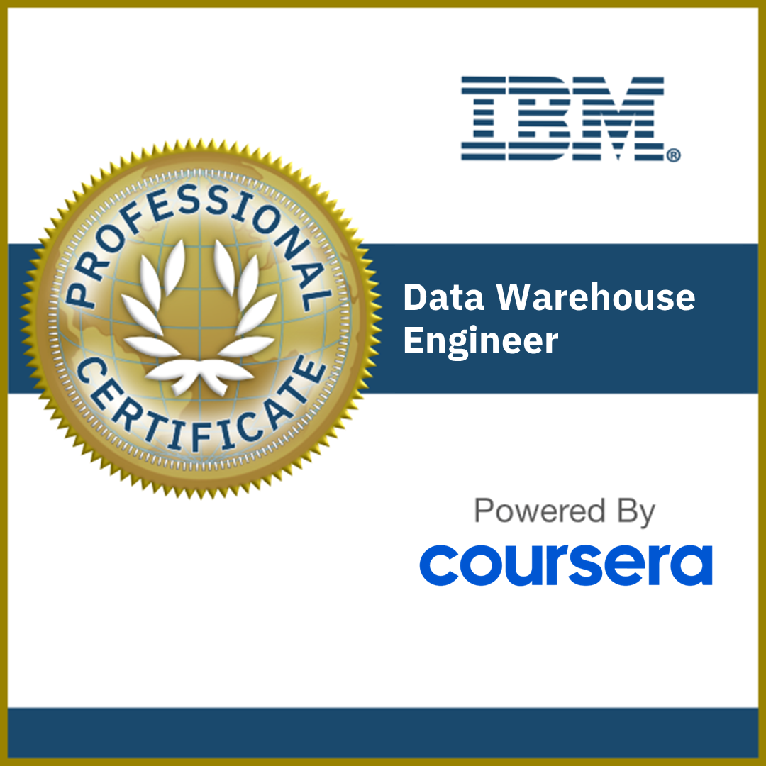 IBM Logo
