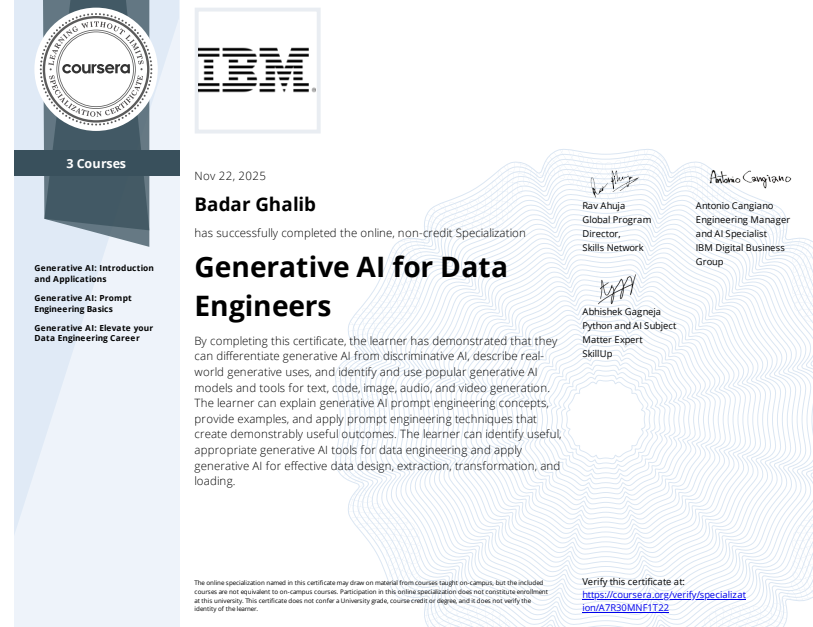 IBM Logo
