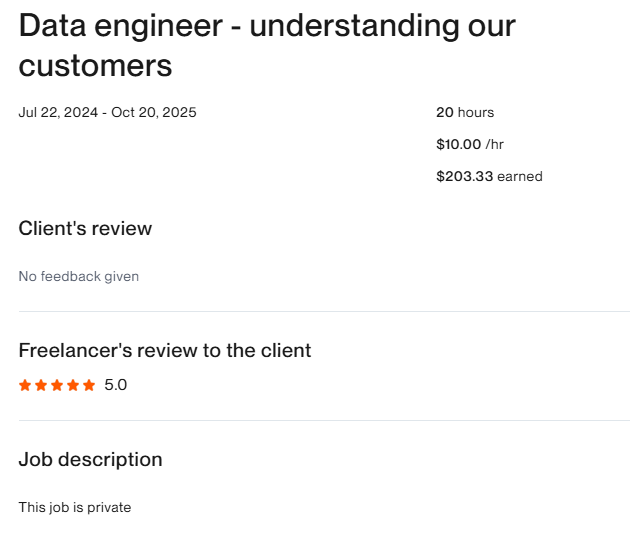 Data engineer - understanding our customers