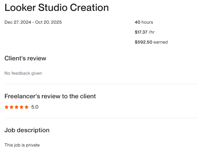 Looker Studio Creation