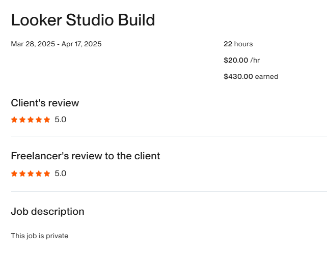 Looker Studio BuiId