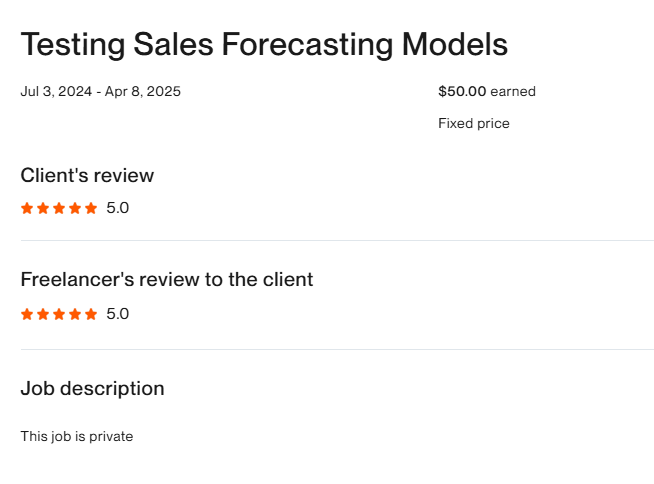 Testing SaIes Forecasting ModeIs