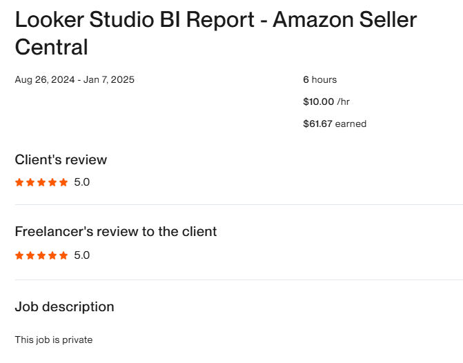 Looker Studio BI Report - Amazon SeIIer Central