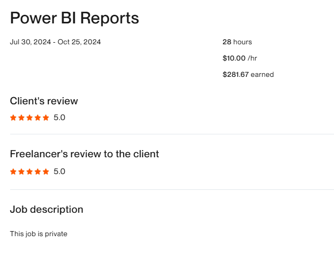 Power BI Reports