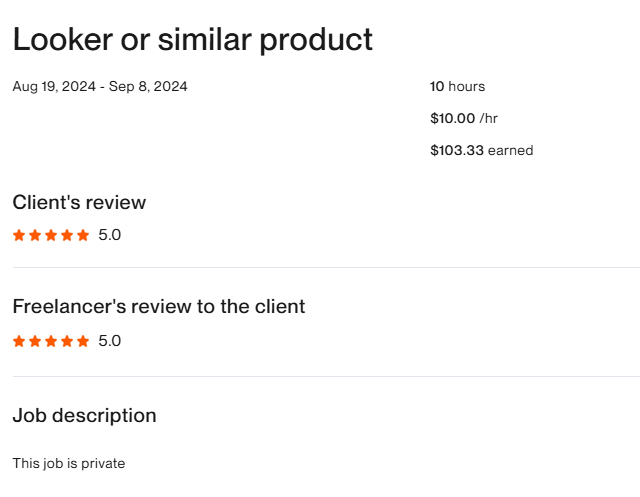 Looker or simiIar product