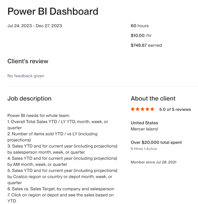 Power BI Dashboard