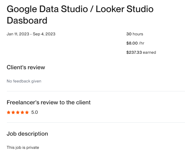 GoogIe Data Studio / Looker Studio Dashboard