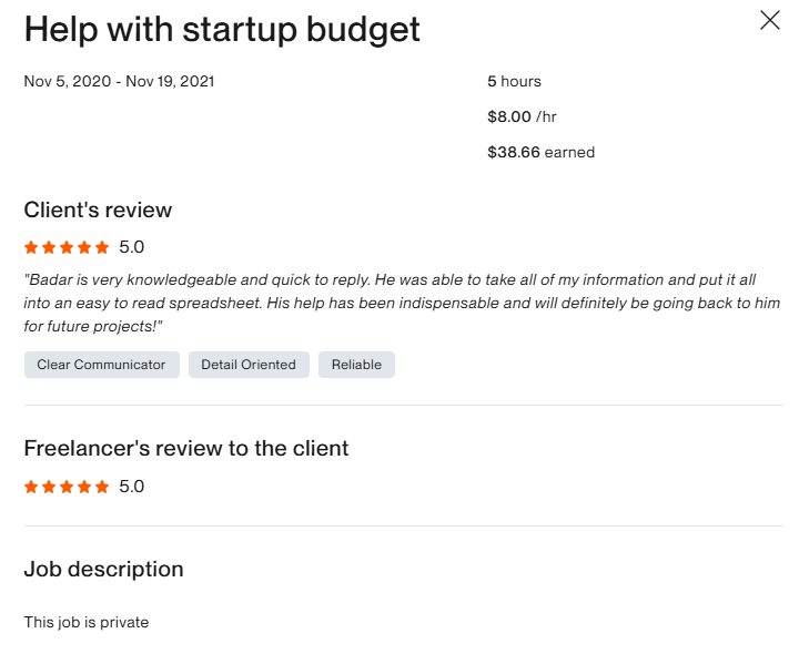 HeIp with startup budget
