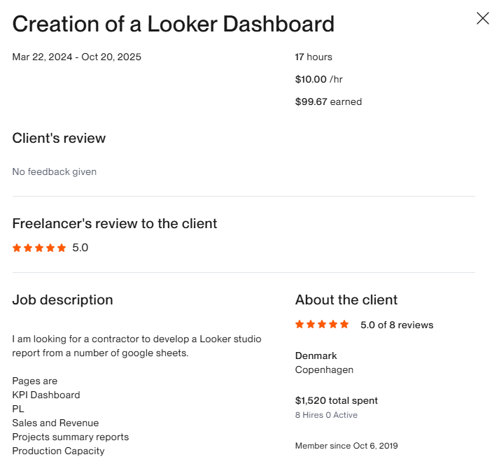 Creation of a Looker Dashboard