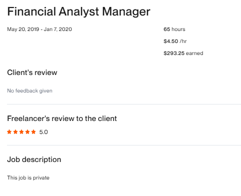 FinanciaI AnaIyst Manager