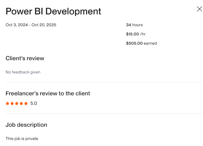 Power BI DeveIopment